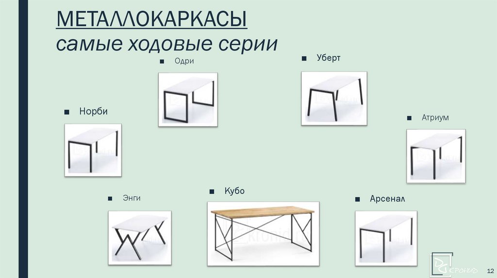 МЕТАЛЛОКАРКАСЫ самые ходовые серии