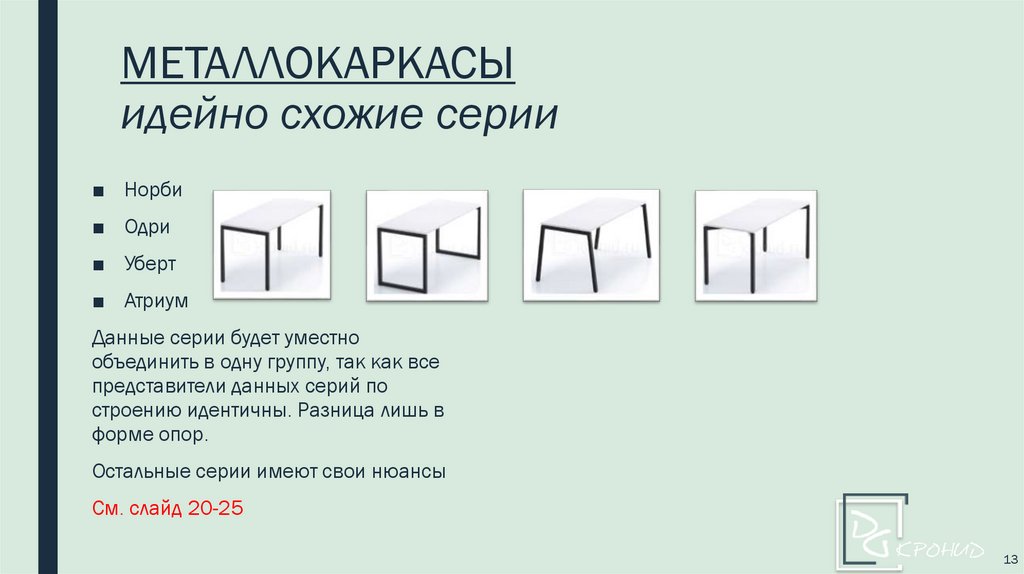 МЕТАЛЛОКАРКАСЫ идейно схожие серии