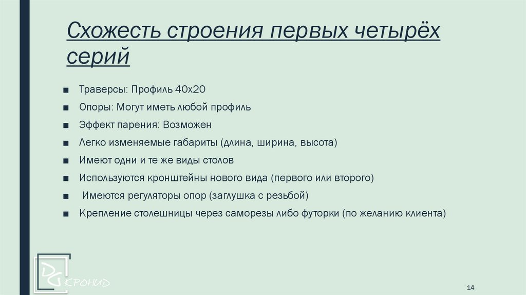 Схожесть строения первых четырёх серий