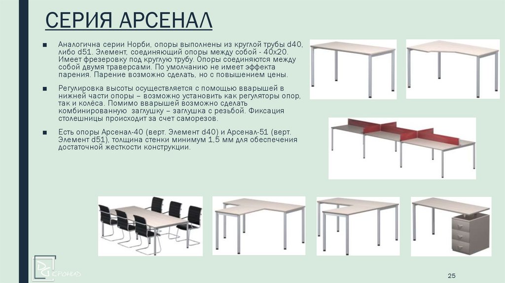 СЕРИЯ АРСЕНАЛ