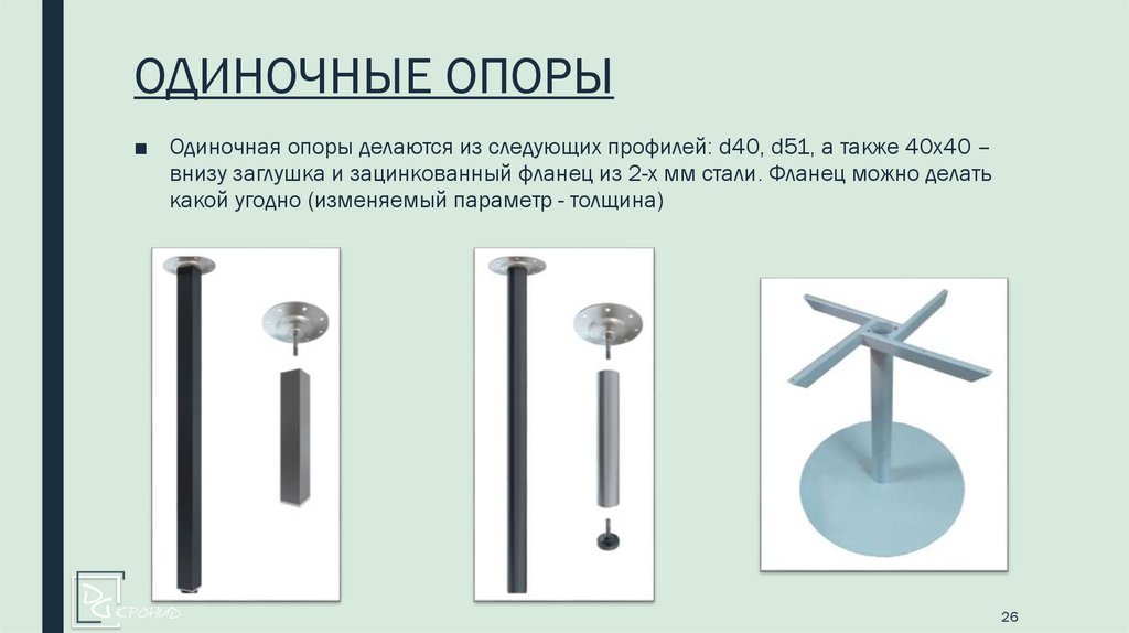 ОДИНОЧНЫЕ ОПОРЫ