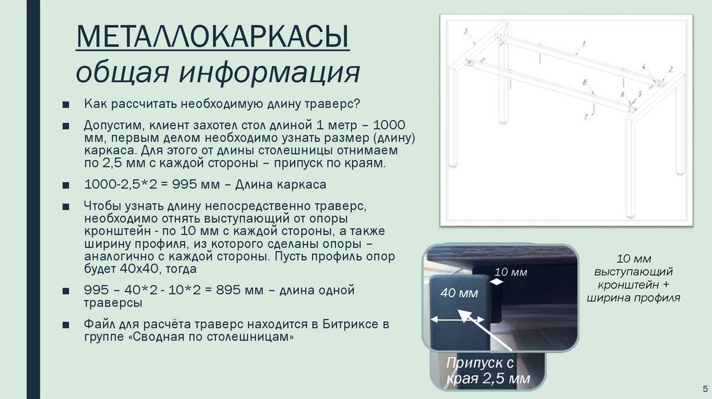 МЕТАЛЛОКАРКАСЫ общая информация
