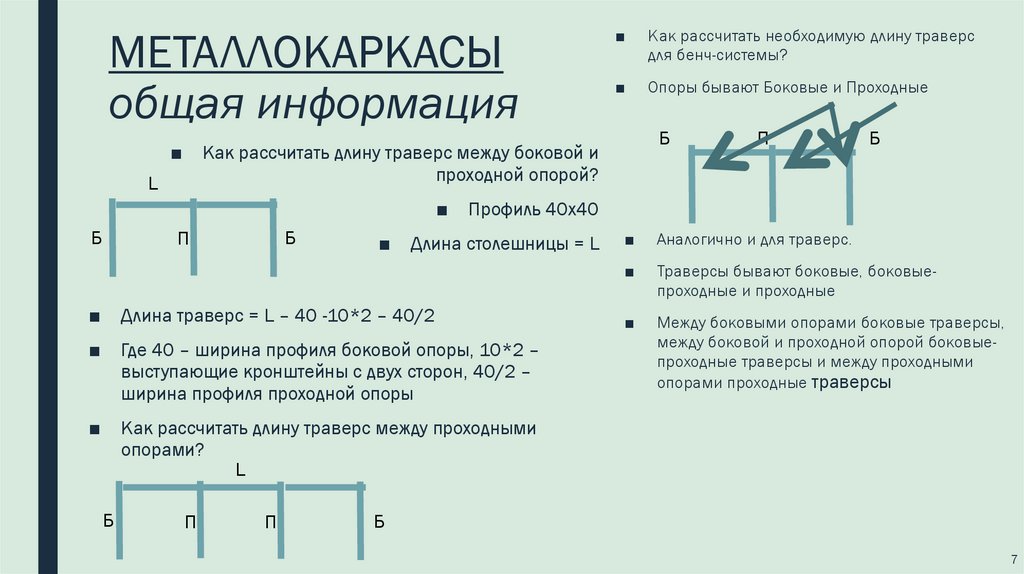 МЕТАЛЛОКАРКАСЫ общая информация