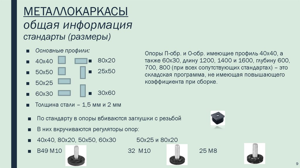 МЕТАЛЛОКАРКАСЫ общая информация стандарты (размеры)