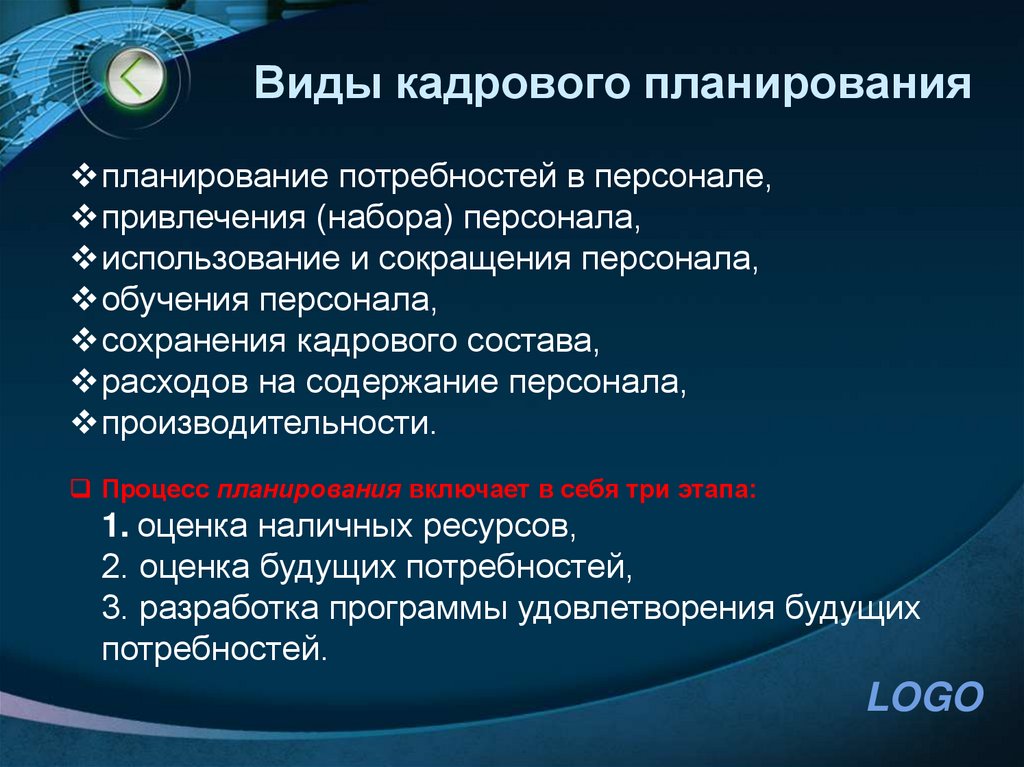 Виды кадрового планирования