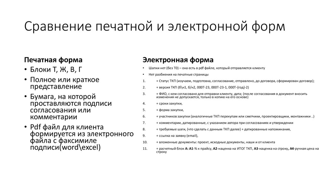 Сравнение печатной и электронной форм