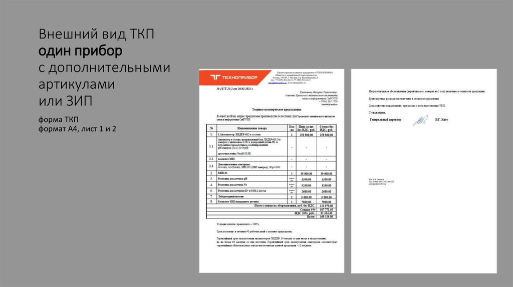 Внешний вид ТКП один прибор с дополнительными артикулами или ЗИП