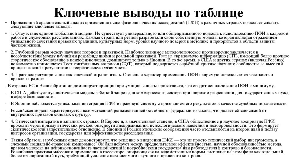 Ключевые выводы по таблице