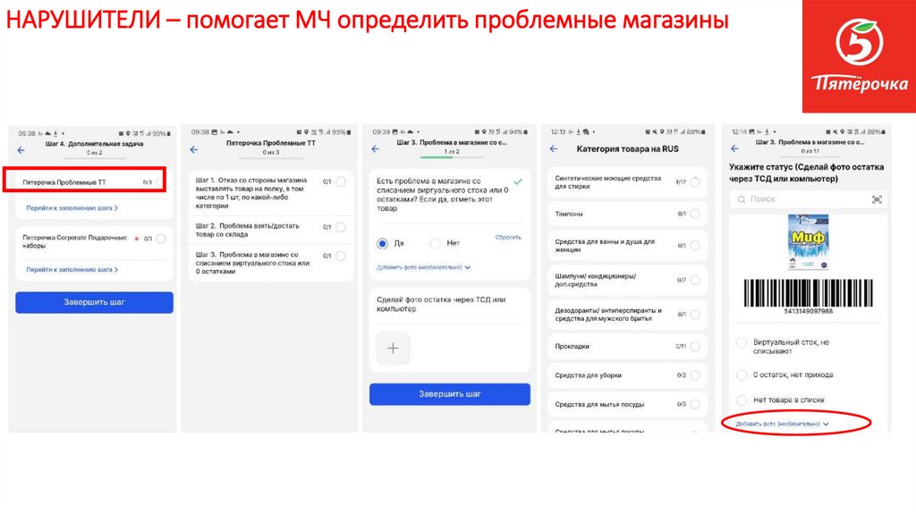 НАРУШИТЕЛИ – помогает МЧ определить проблемные магазины