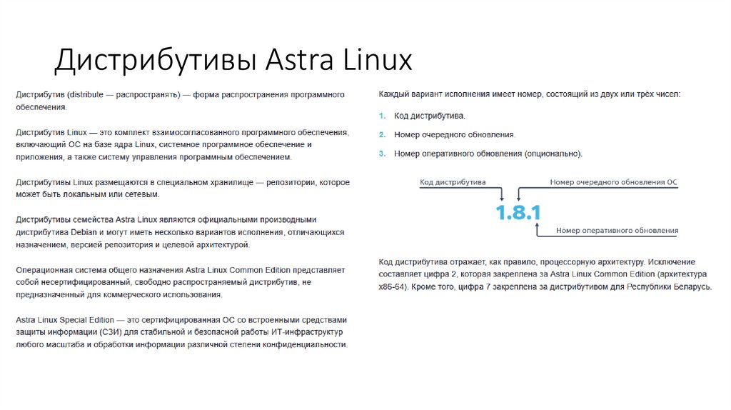 Дистрибутивы Astra Linux