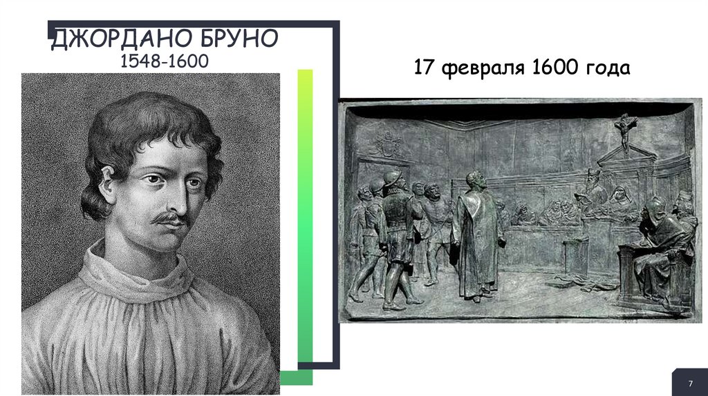 Джордано Бруно 1548-1600