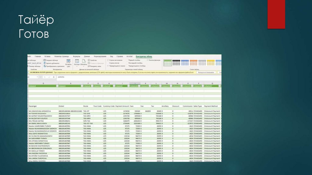 Тайёр Готов