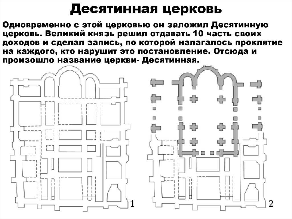 Десятинная церковь