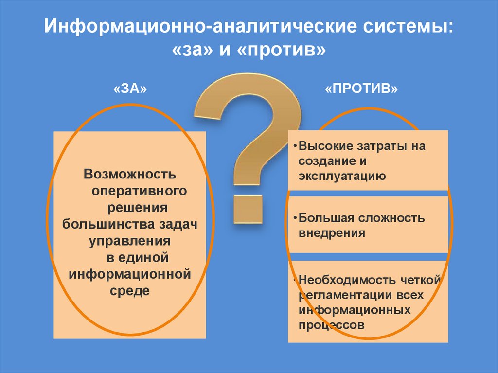 Информационно-аналитические системы: «за» и «против»