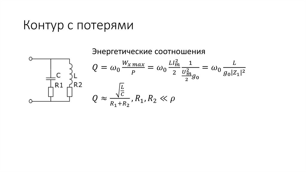 Контур с потерями