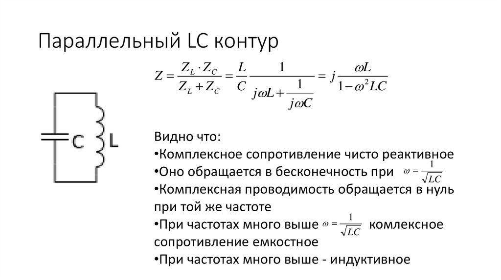 Параллельный LC контур
