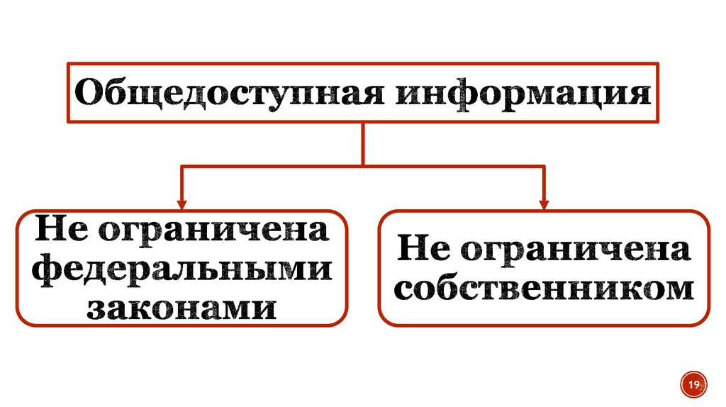 Общедоступная информация