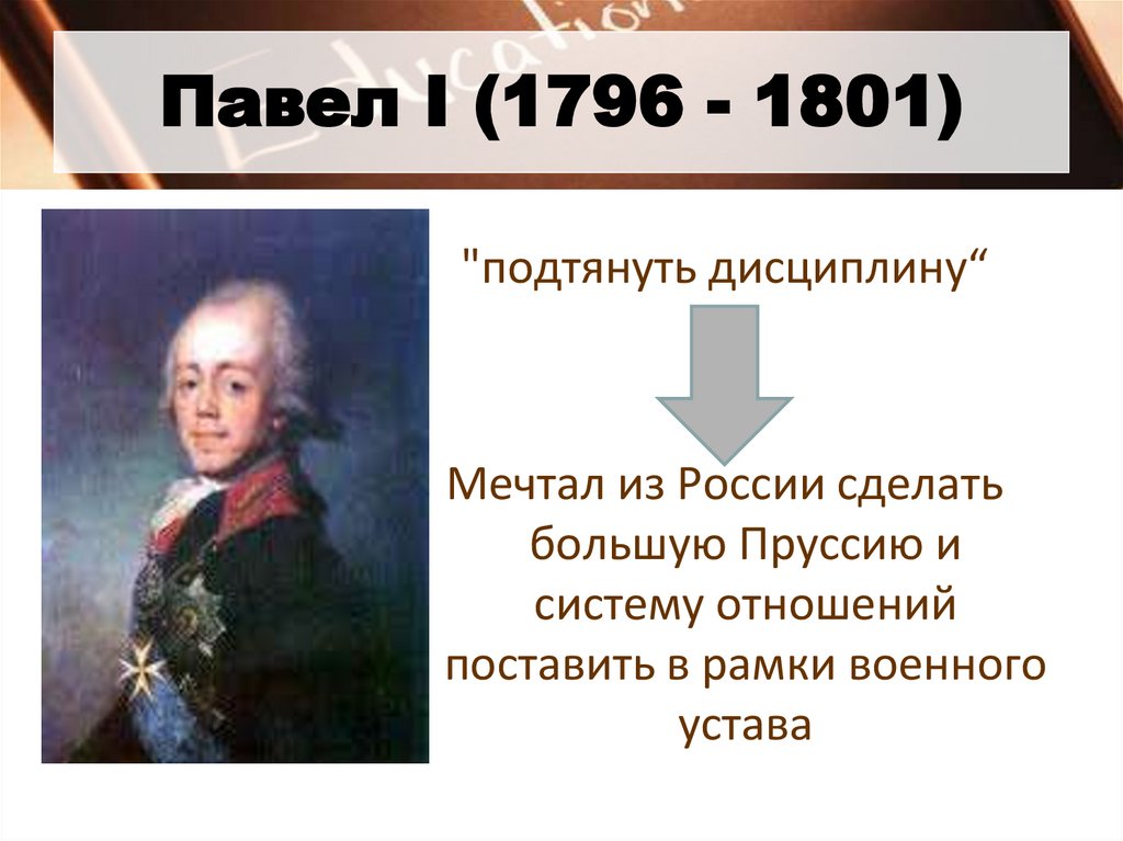 Павел I (1796 - 1801)