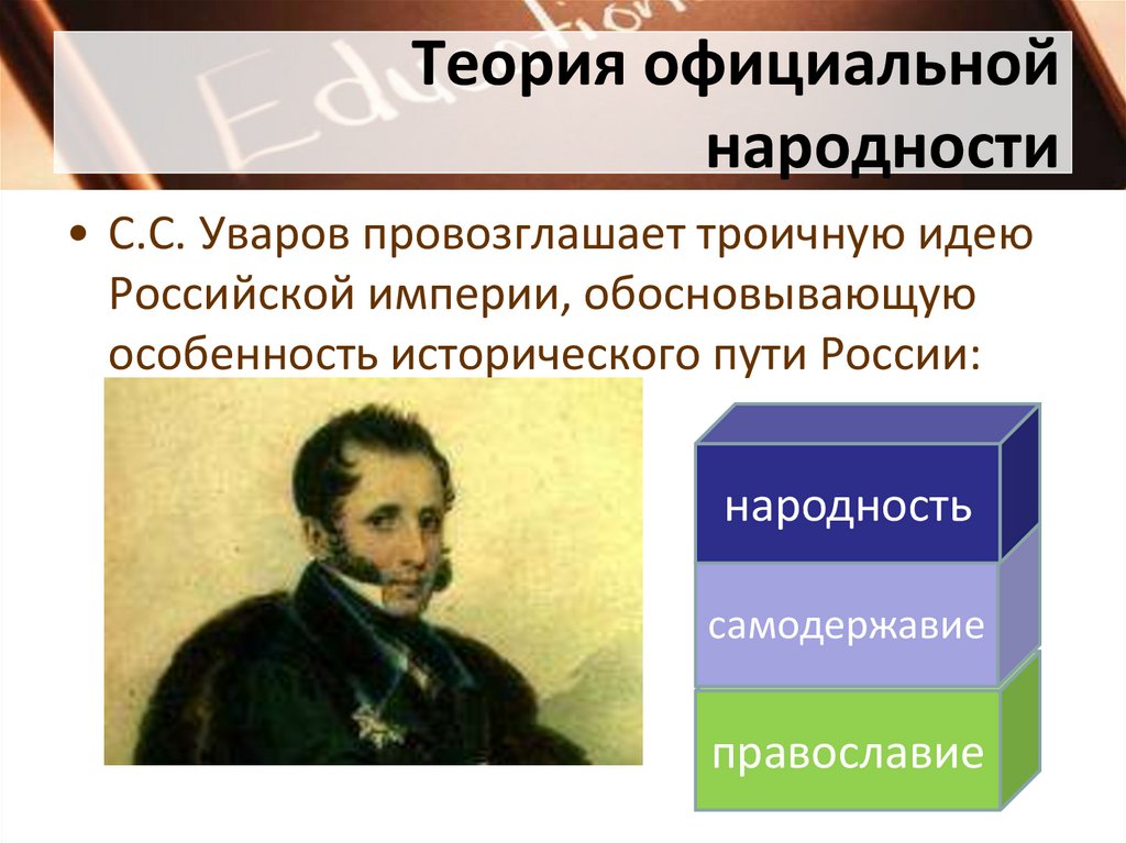 Теория официальной народности