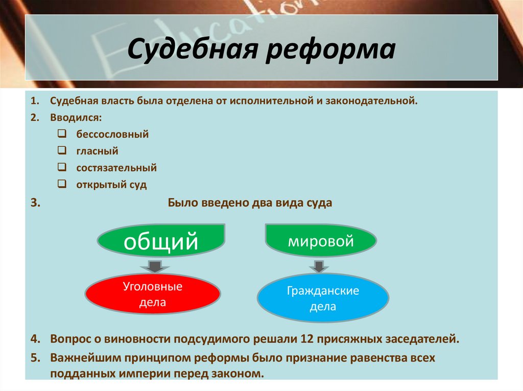 Значение отмены крепостного права.