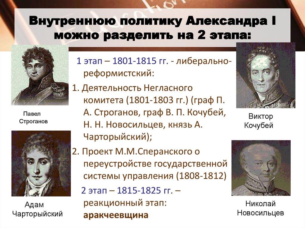 Внутреннюю политику Александра I можно разделить на 2 этапа: