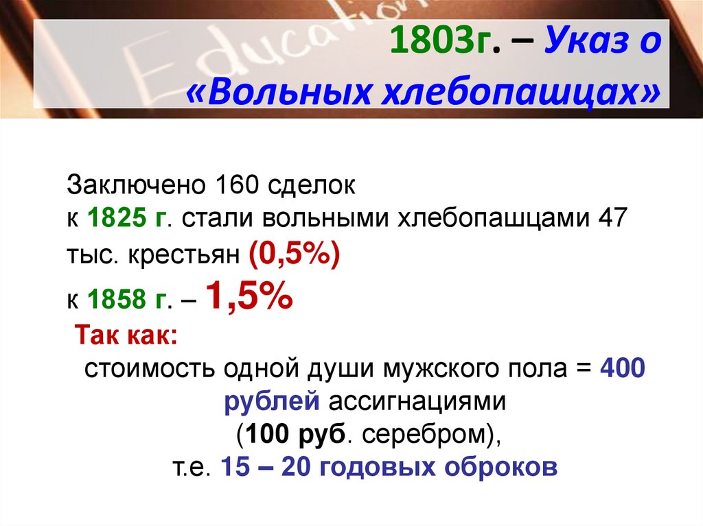 1803г. – Указ о «Вольных хлебопашцах»