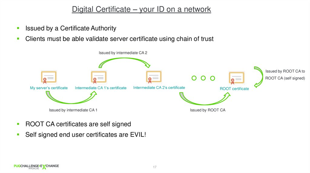 LAB 2: Demonstrate SSL Handshake