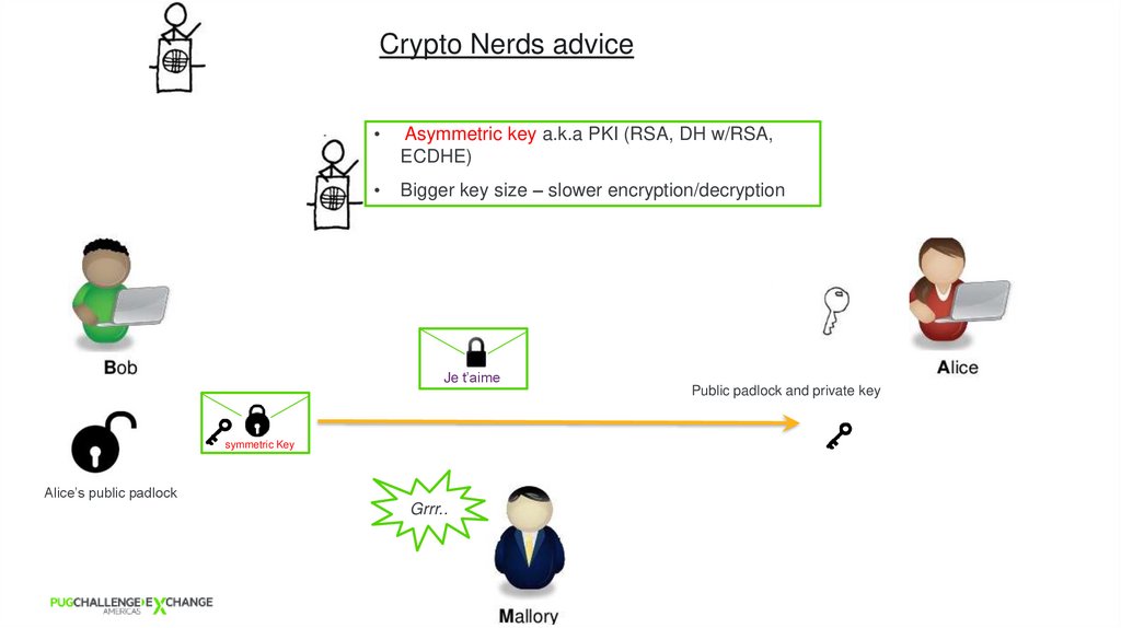 Crypto Nerds advice