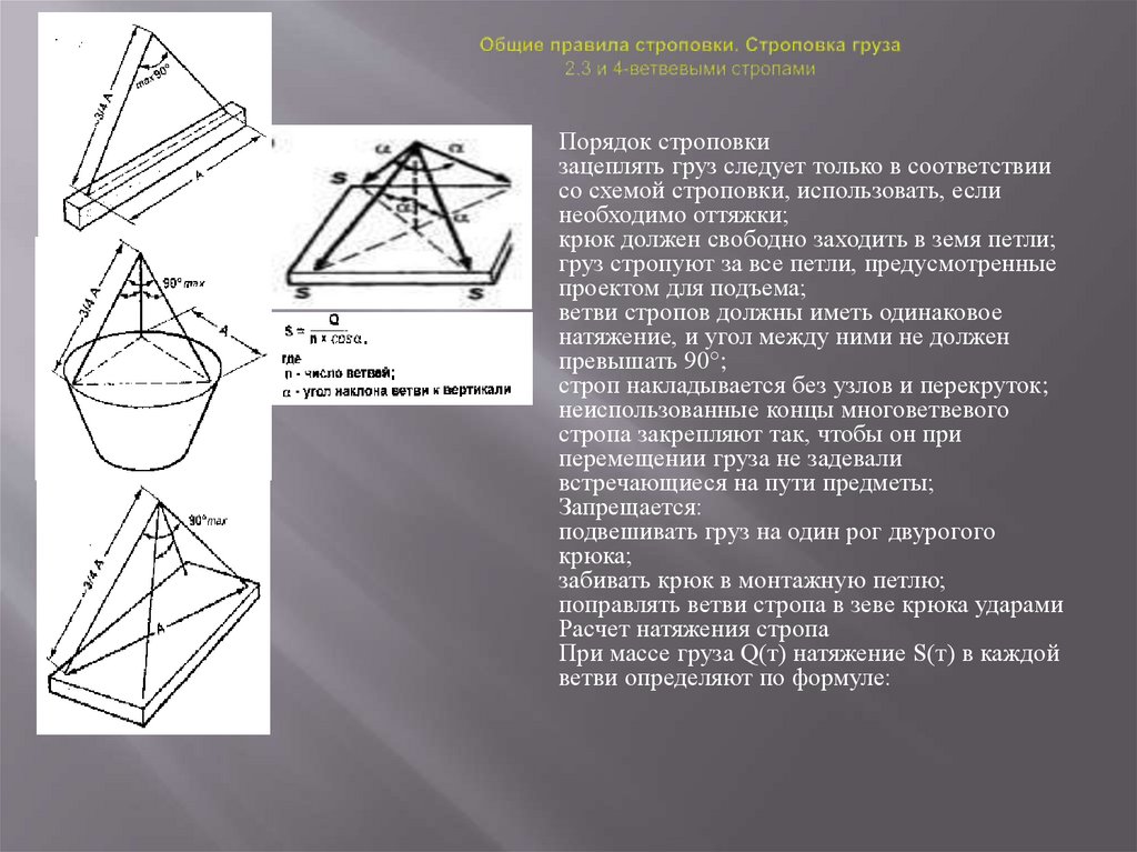 Общие правила строповки. Строповка груза 2,3 и 4-ветвевыми стропами