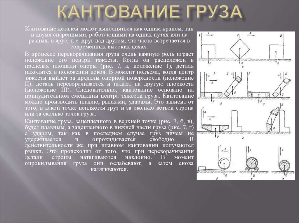 Кантование груза