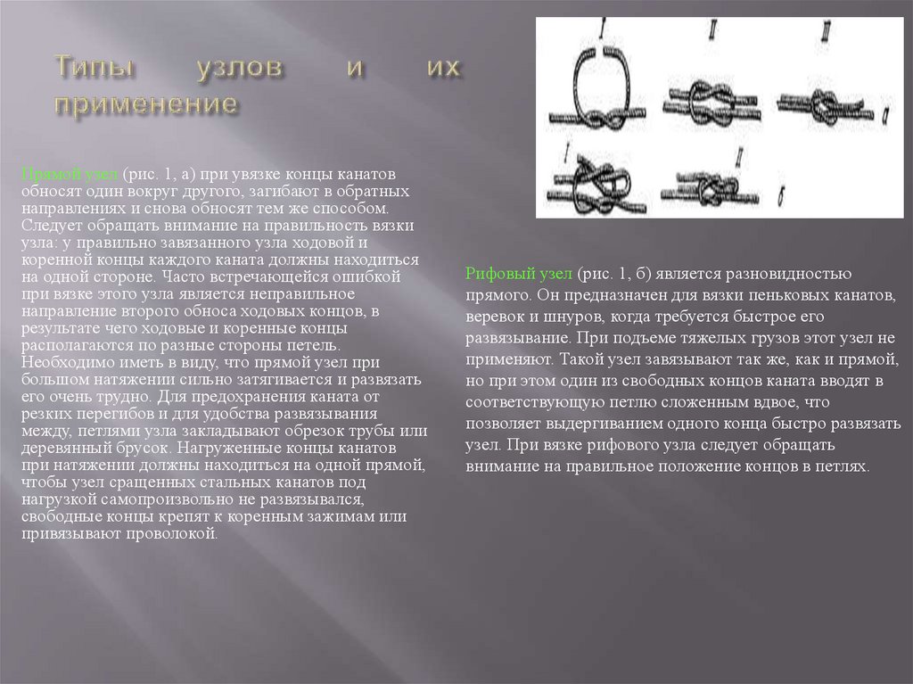 Типы узлов и их применение