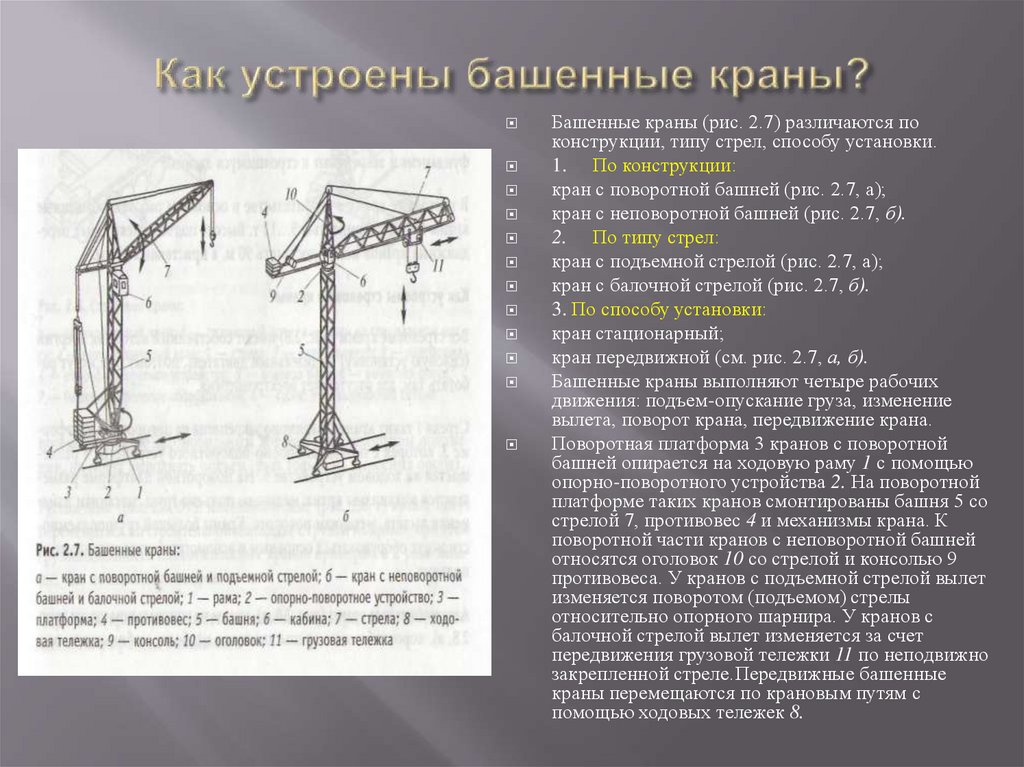 Как устроены башенные краны?
