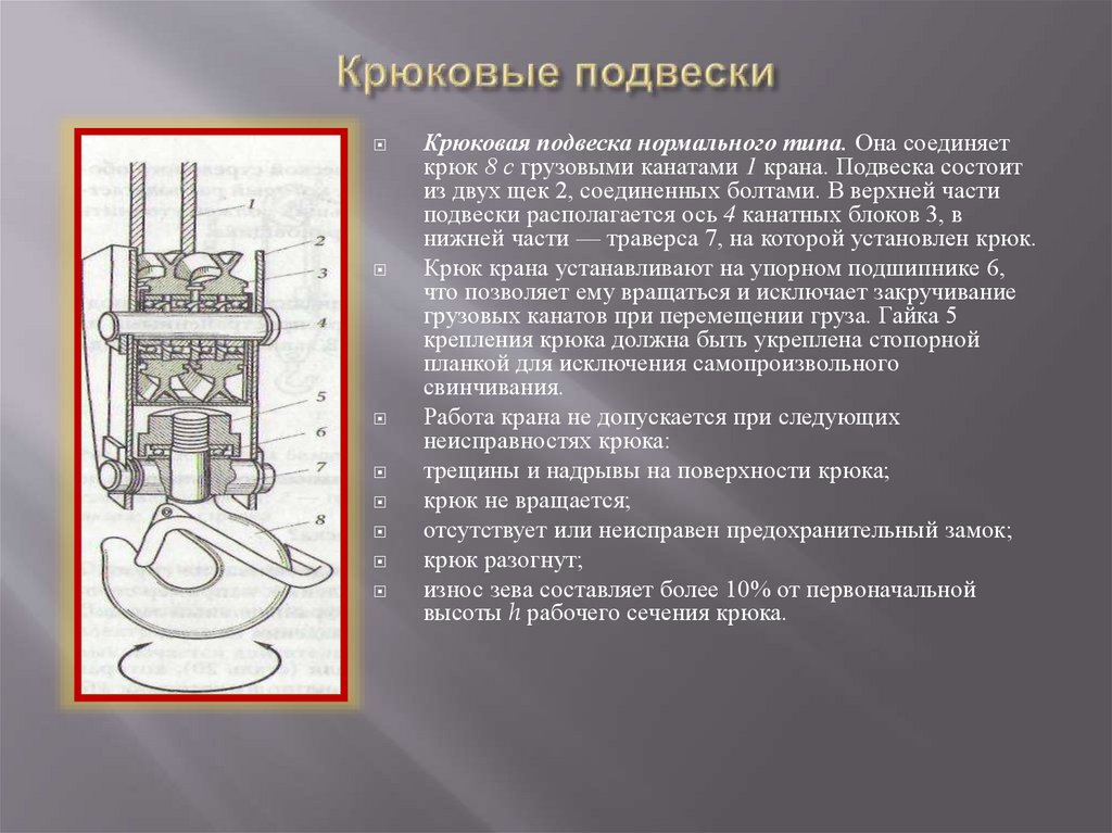 Крюковые подвески