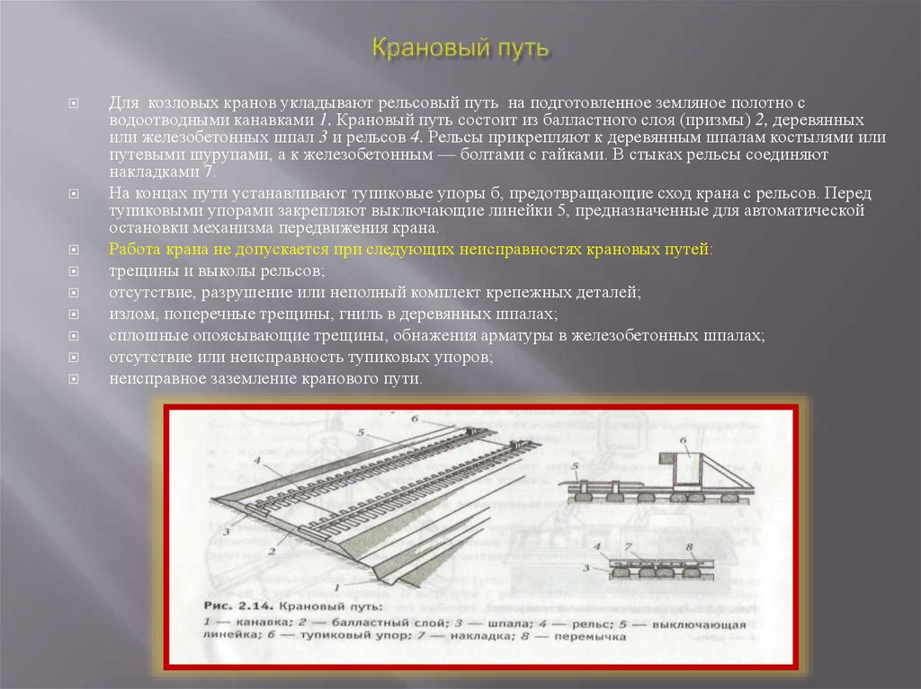 Крановый путь