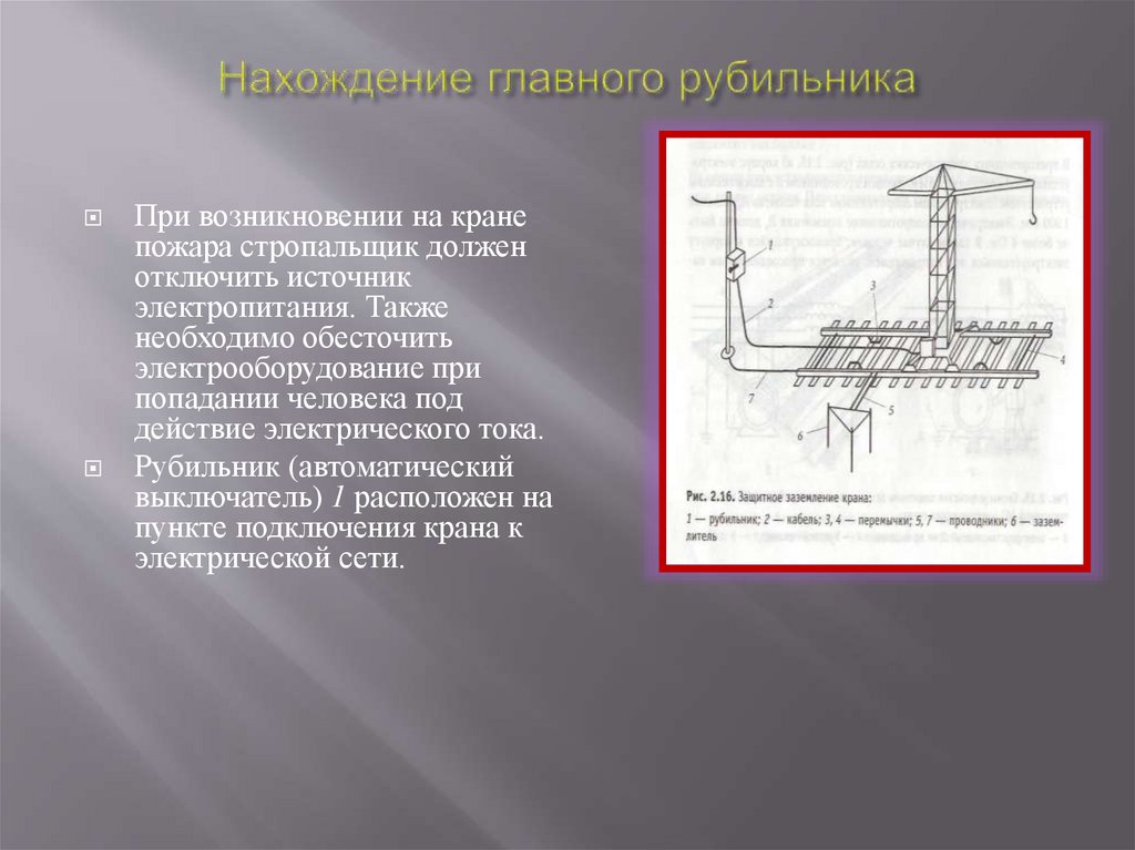 Нахождение главного рубильника