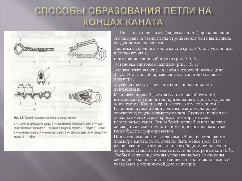 Способы образования петли на концах каната