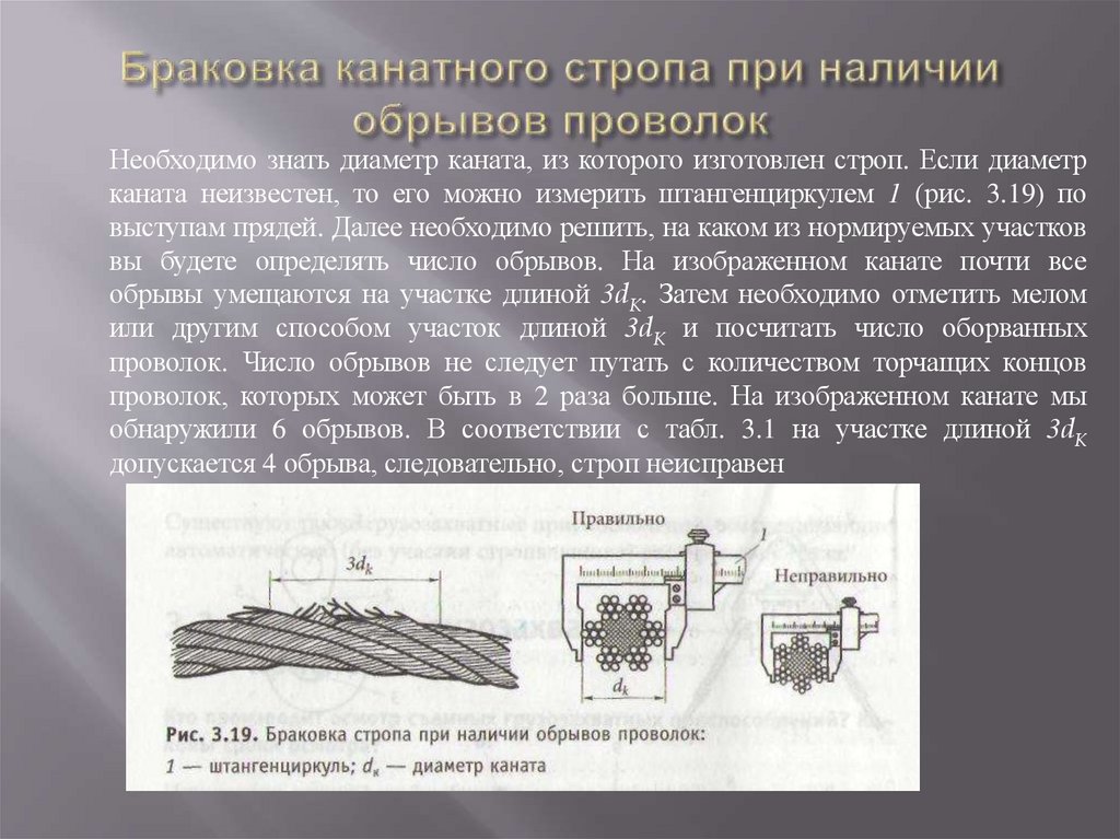 Браковка канатного стропа при наличии обрывов проволок