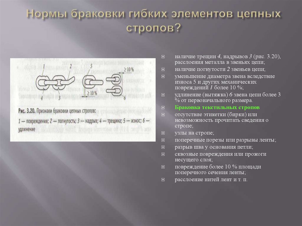 Нормы браковки гибких элементов цепных стропов?