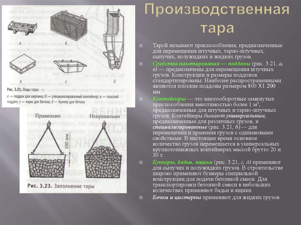 Производственная тара
