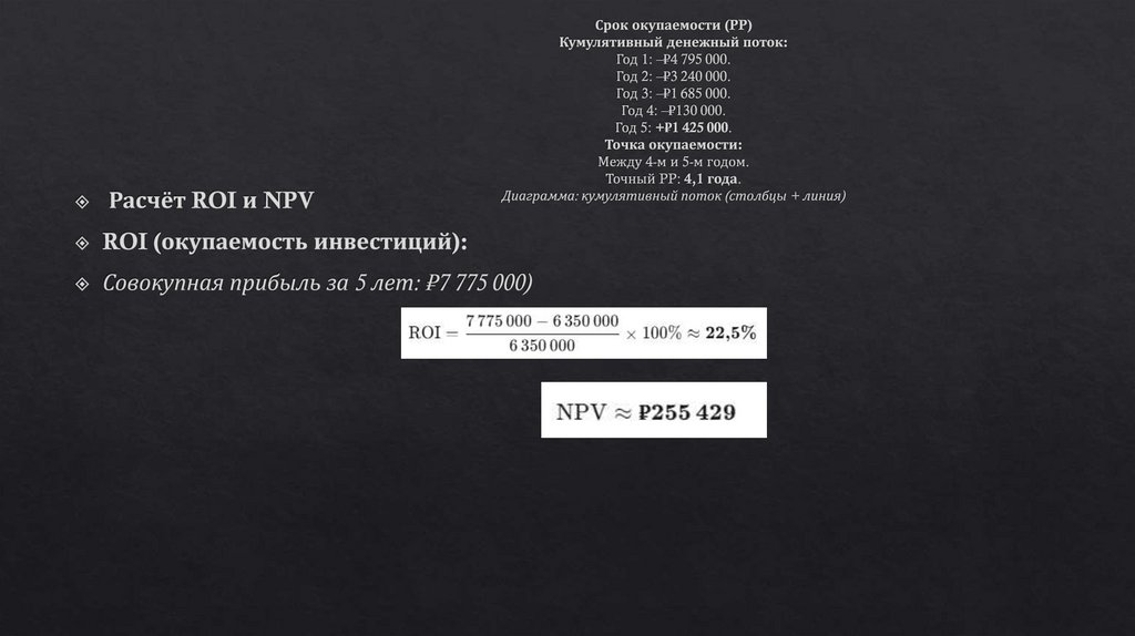 Срок окупаемости (PP) Кумулятивный денежный поток: Год 1: –₽4 795 000. Год 2: –₽3 240 000. Год 3: –₽1 685 000. Год 4: