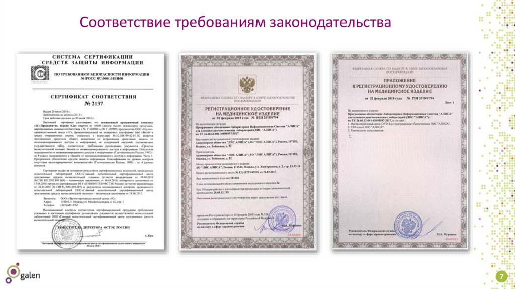 Соответствие требованиям законодательства