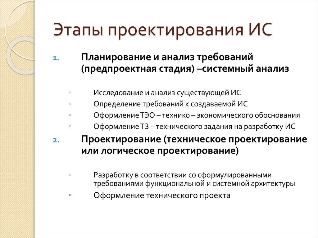 Этапы проектирования ИС