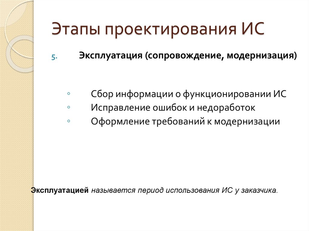 Этапы проектирования ИС