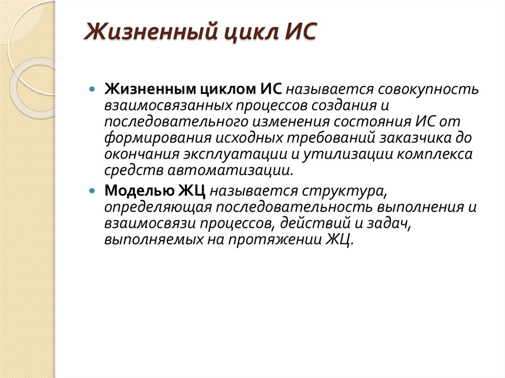 Жизненный цикл ИС