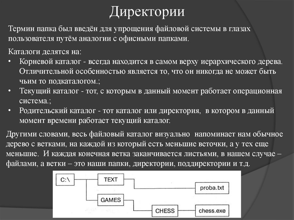 Директории