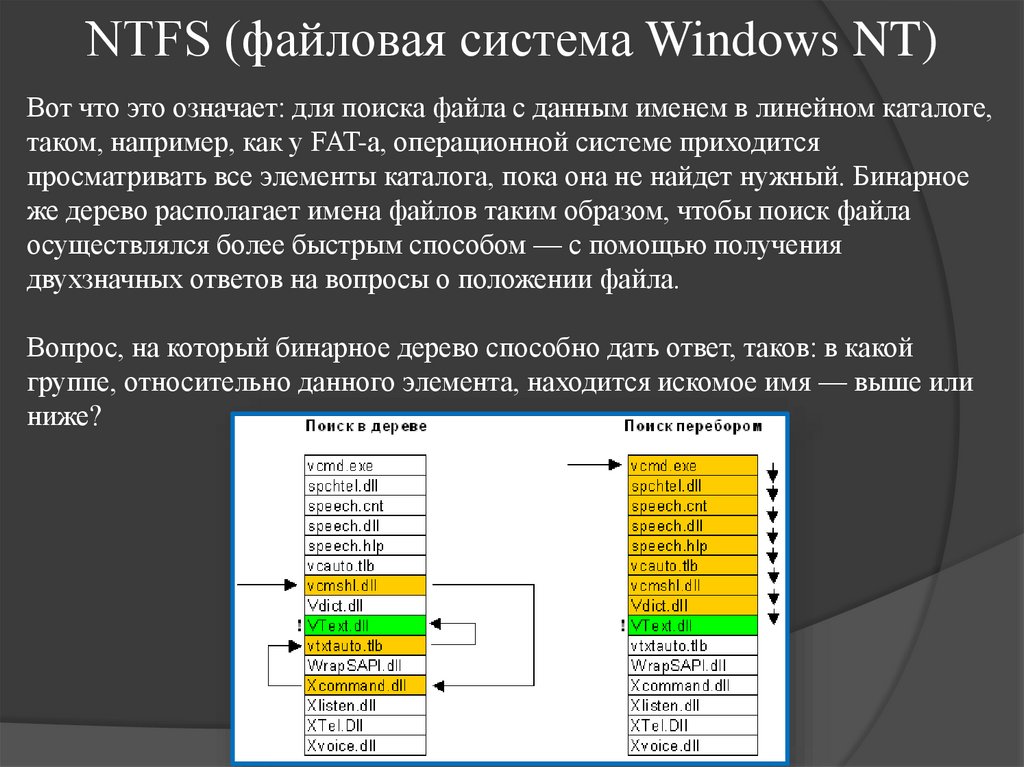 NTFS (файловая система Windows NT)