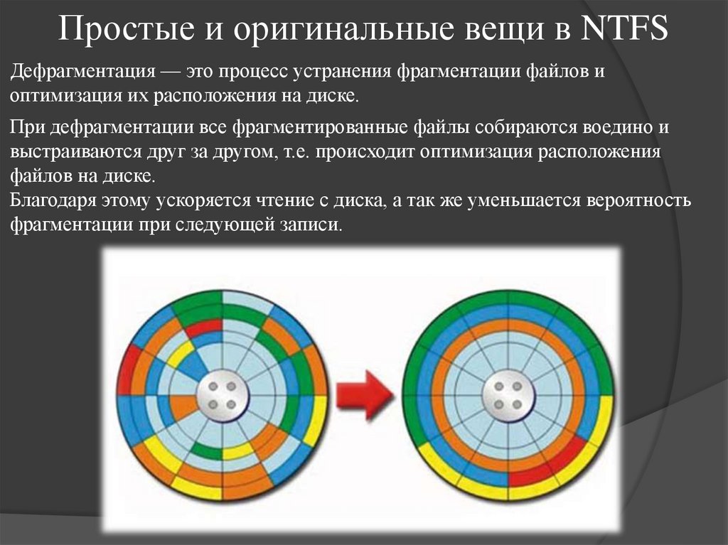 Простые и оригинальные вещи в NTFS