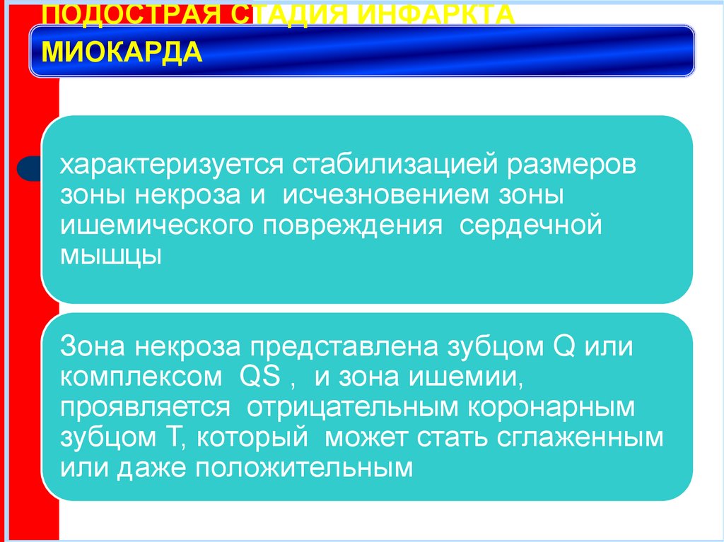 ПОДОСТРАЯ СТАДИЯ ИНФАРКТА МИОКАРДА