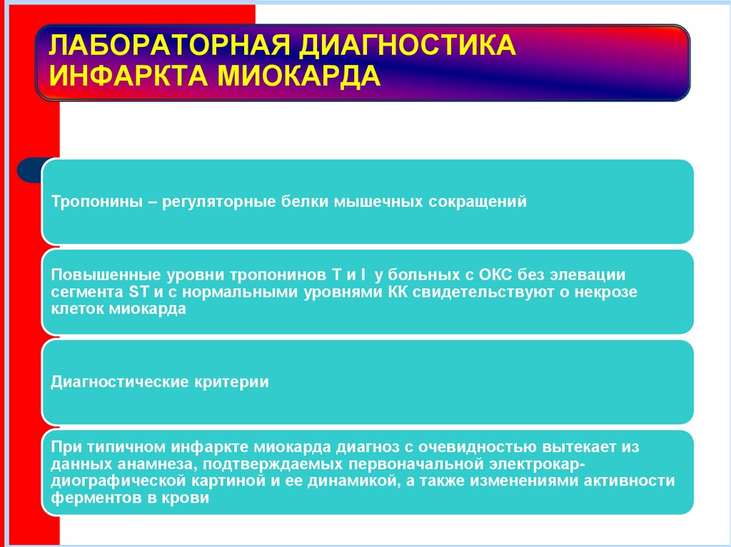ЛАБОРАТОРНАЯ ДИАГНОСТИКА ИНФАРКТА МИОКАРДА