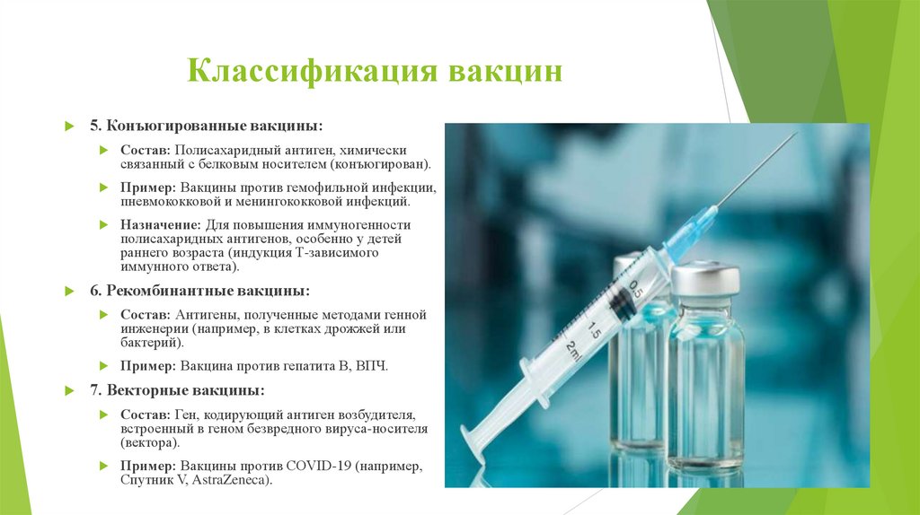 Классификация вакцин